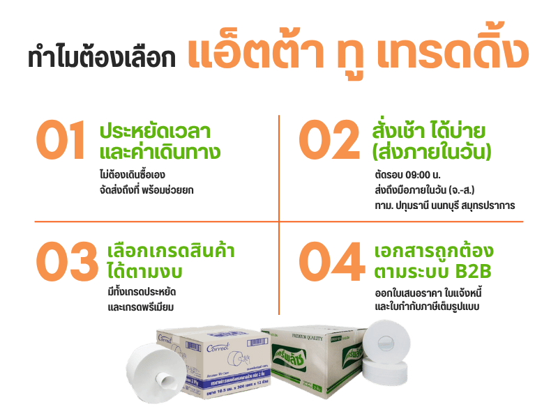 ศูนย์รวมกระดาษชำระ กระดาษเช็ดปาก น้ำยาทำความสะอาด ศูนย์รวมกระดาษชำระ กระดาษเช็ดปาก น้ำยาทำความสะอาด